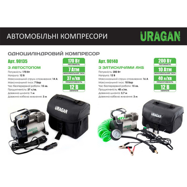 Автокомпрессор для шин Uragan 90135 с автостопом (5905325515794)