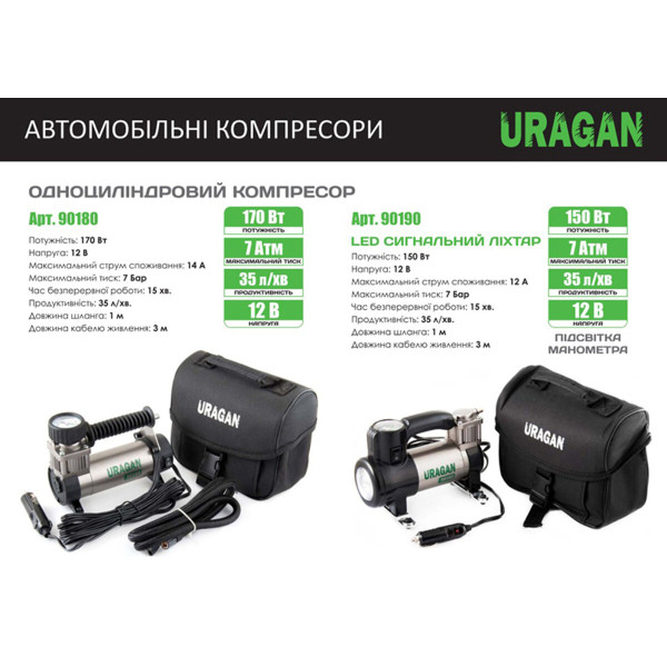 Компрессор для автомобиля Uragan 90180 7 Атм 35 л/хв 170 Вт (5905325515824)