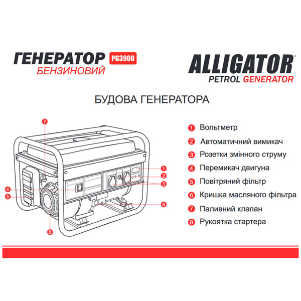 Генератор бензиновый Alligator PG3900 3.0кВт (ном 2.8кВт)