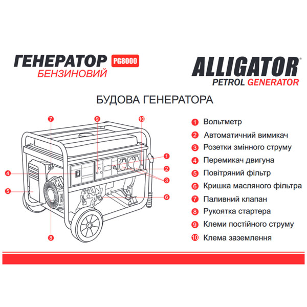 Генератор бензиновый Alligator PG8000 6.5кВт (ном 6.0кВт)