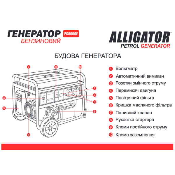 Генератор бензиновый Alligator PG8000E 6.5кВт с электростартером (ном 6.0кВт)