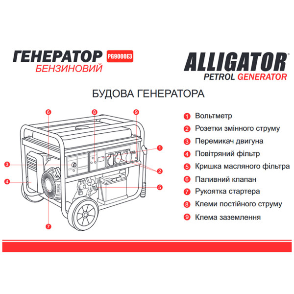Генератор бензиновый Alligator PG9000E3 7.5кВт с электростартером, 1 и 3 фазы (ном 7.0кВт)