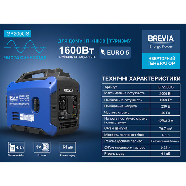 Генератор инверторный Brevia GP2000iS 2.0кВт (ном 1.6кВт)