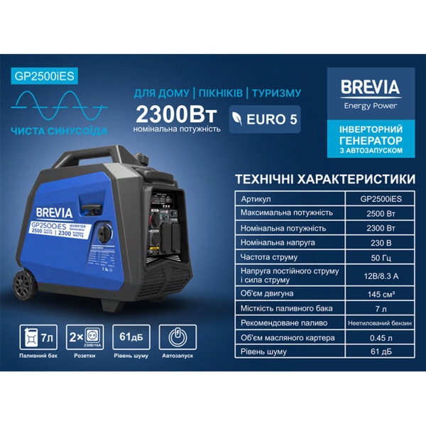 Генератор инверторный Brevia GP2500iES 2.5кВт с электростартером (ном 2.3кВт)