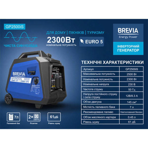 Генератор инверторный Brevia GP2500iS 2.5кВт (ном 2.3кВт)
