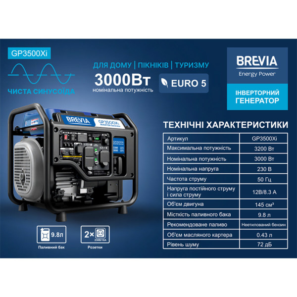 Генератор инверторный Brevia GP3500Xi 3.2кВт (ном 3.0кВт)