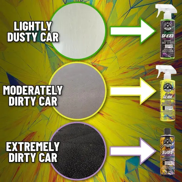Средство для сухого мытья Chemical Guys HydroGlide Ceramic Waterless Wash, 473 мл (CWS214_16)