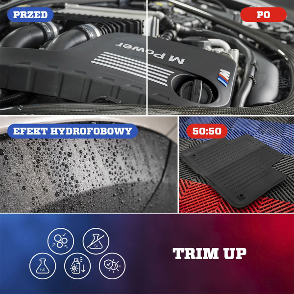 Консервант для резины и пластика Shiny Garage Trim Up, 5 л